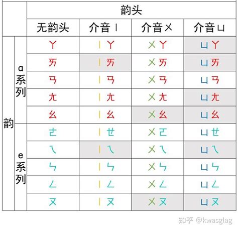 岺讀音|岺 (注音: ㄌ｜ㄥˇ)